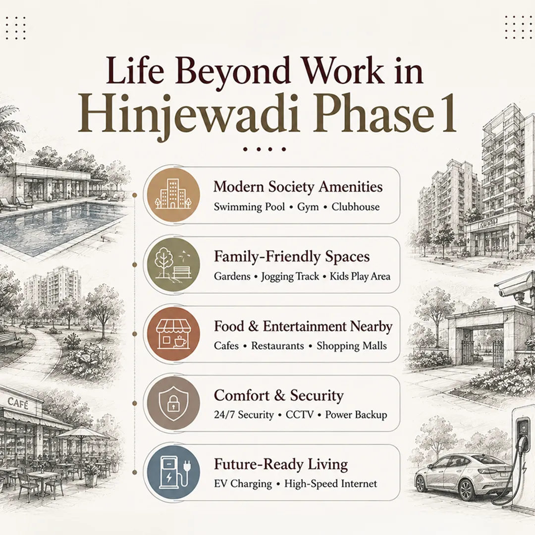 life beyoud wrok in hinjewadi phase 1