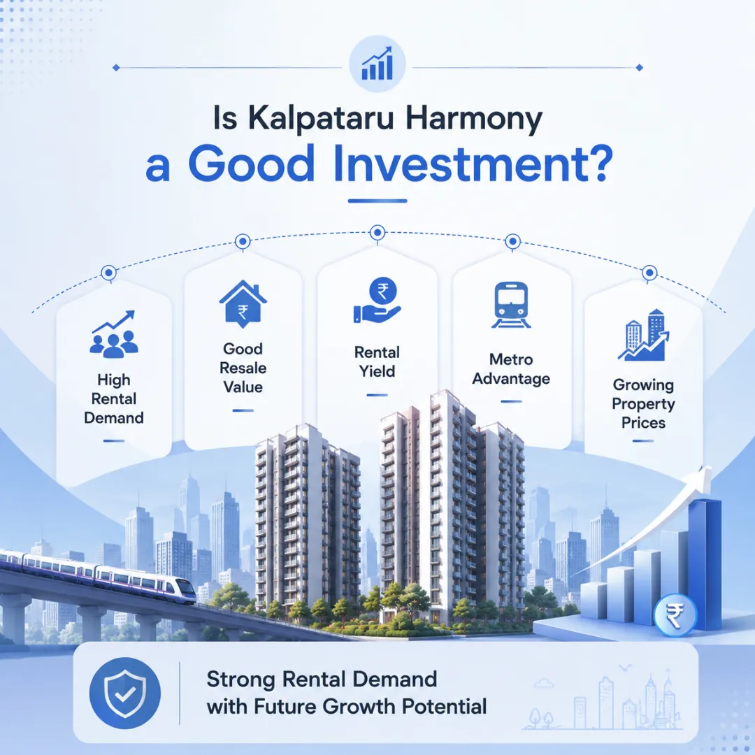 is kalptaru harmony is  good investment