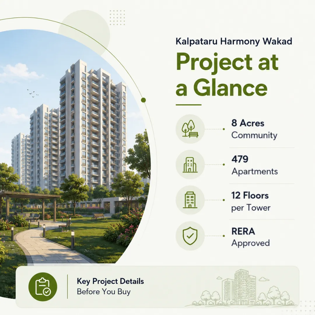kalptaru harmony wakad at a glance