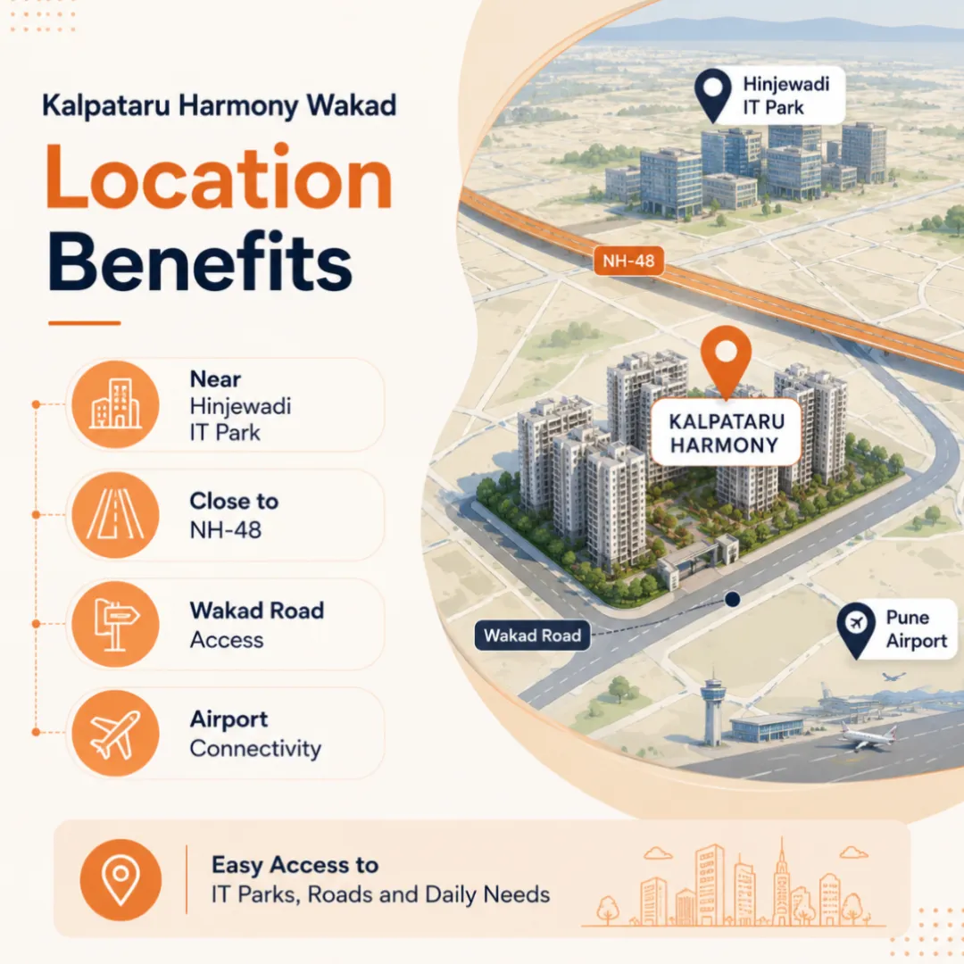 location and connectivity